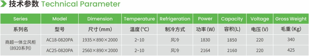 Supermarkets and Convenience Stores Display Vertical and Integrated Compressor Freezers